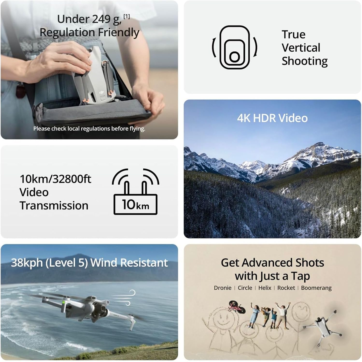 Refurbished Used DJI Mini 3 Dr - Drone Mapping recension och pris