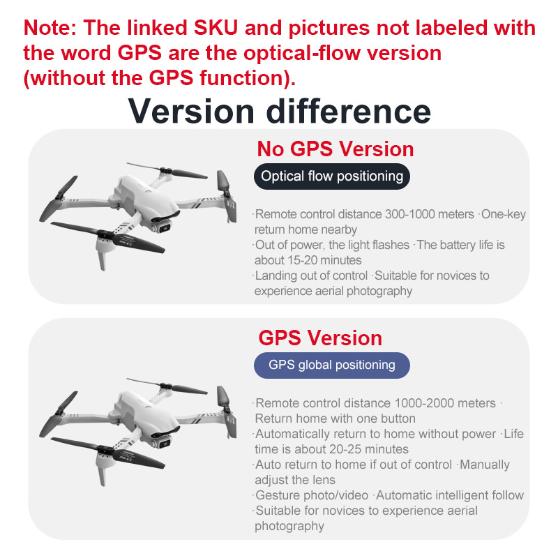 4DRC F10 RC Drone GPS 6K HD Du - Drone Mapping recension och pris