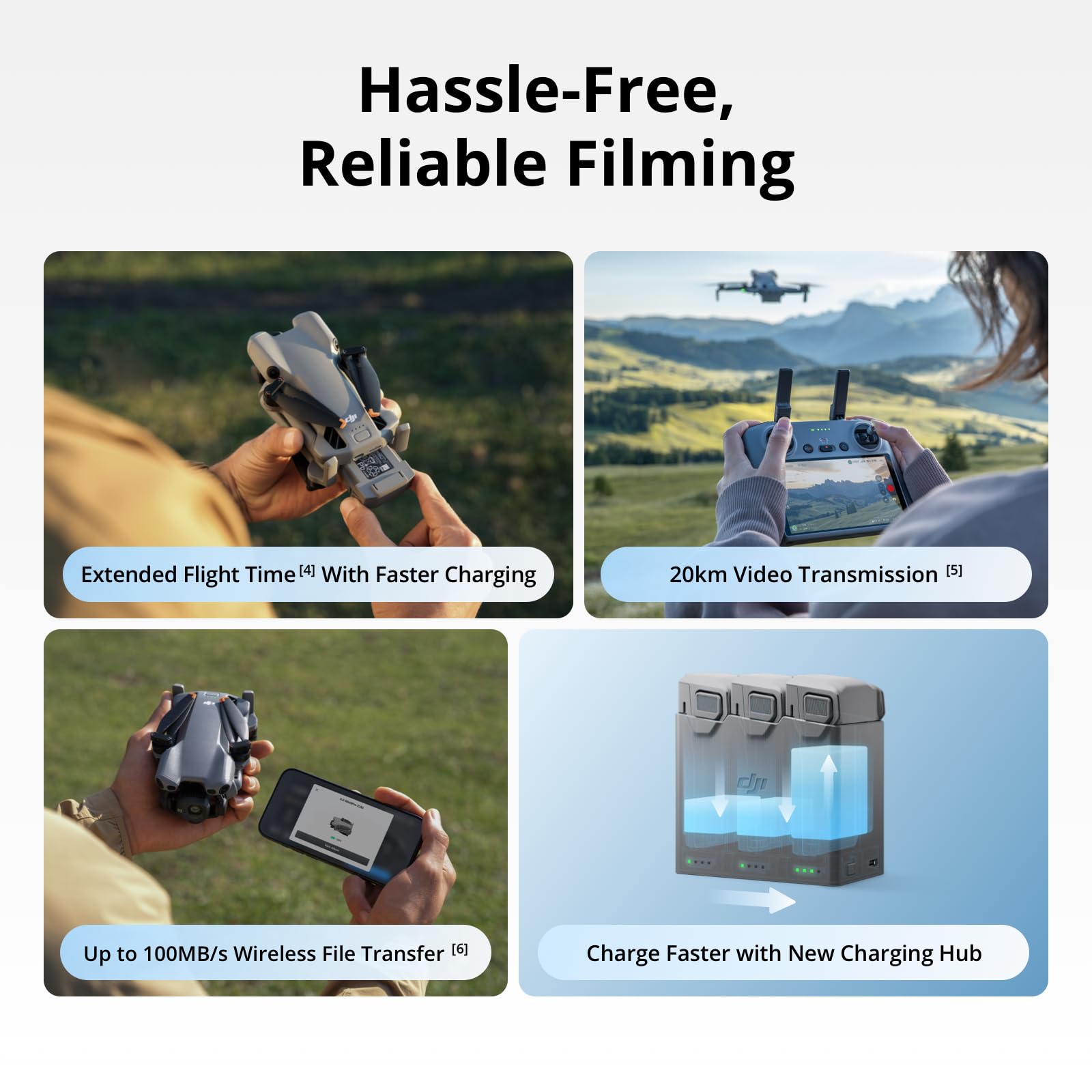 DJI Mini 5 Pro Fly More Combo  - Drone Video Production recension och pris